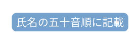 氏名の五十音順に記載